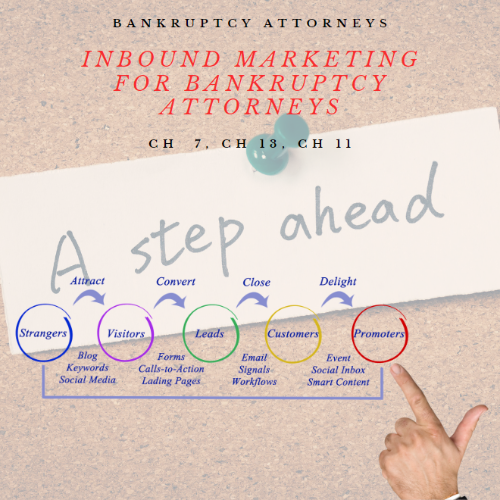 Get a step ahead with bankruptcy lead generation from EpochWriter