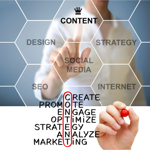 Create Content Optimize Marketing Strategy