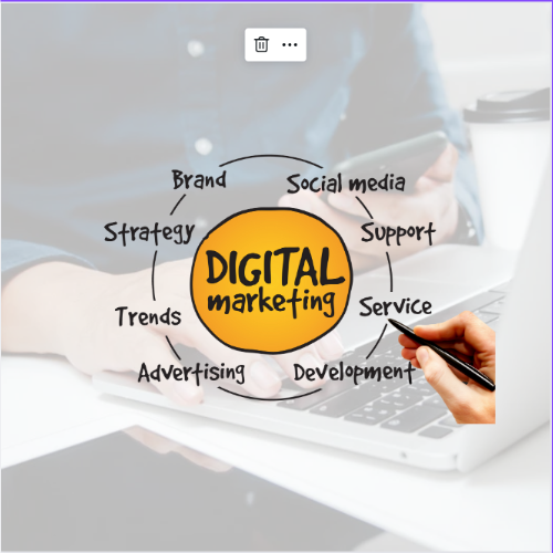 Digital marketing