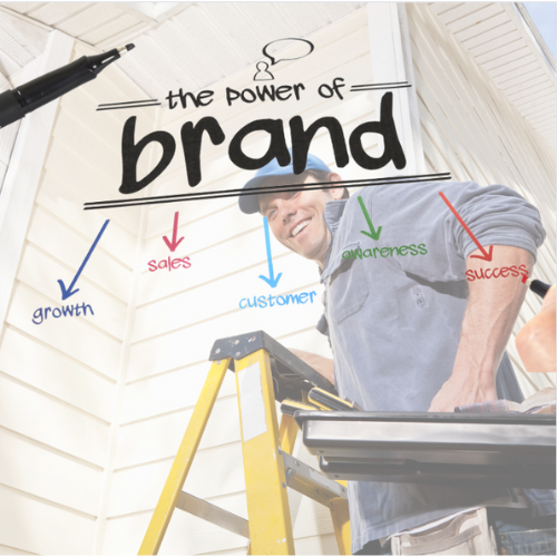 Brand Awareness for Home Maintenance and Repair Companies, digital marketing, inbound marketing, content marketing