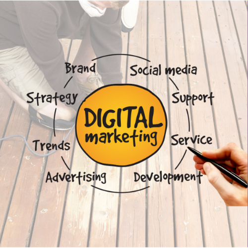 Digital Marketing for Home Maintenance and Repair Companies, content marketing, inbound marketing