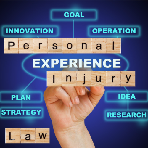 Personal Injury Lawyer Experience, digital marketing, inbound marketing, content marketing