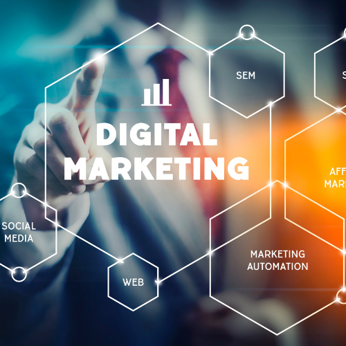 Digital Marketing for Personal Finance and Financial Advisors, content marketing, inbound marketing