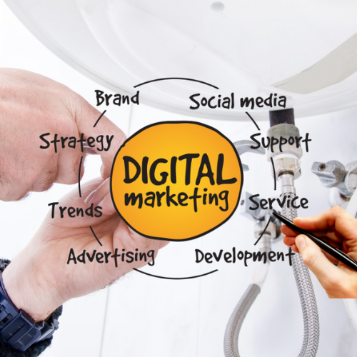 Digital Marketing for Plumbers, content marketing, inbound marketing