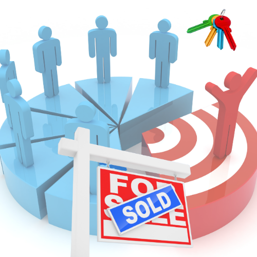 Targeting real estate audiences, inbound marketing, content marketing, digital marketing