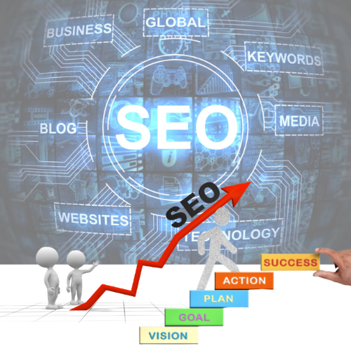 Search engine optimization using short blogs