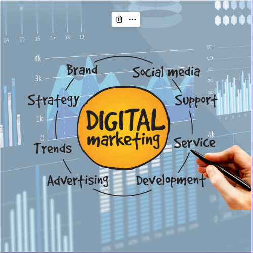 White papers and digital marketing