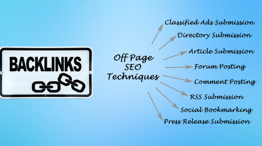 Image showing Off-page SEO technique and image of backlink